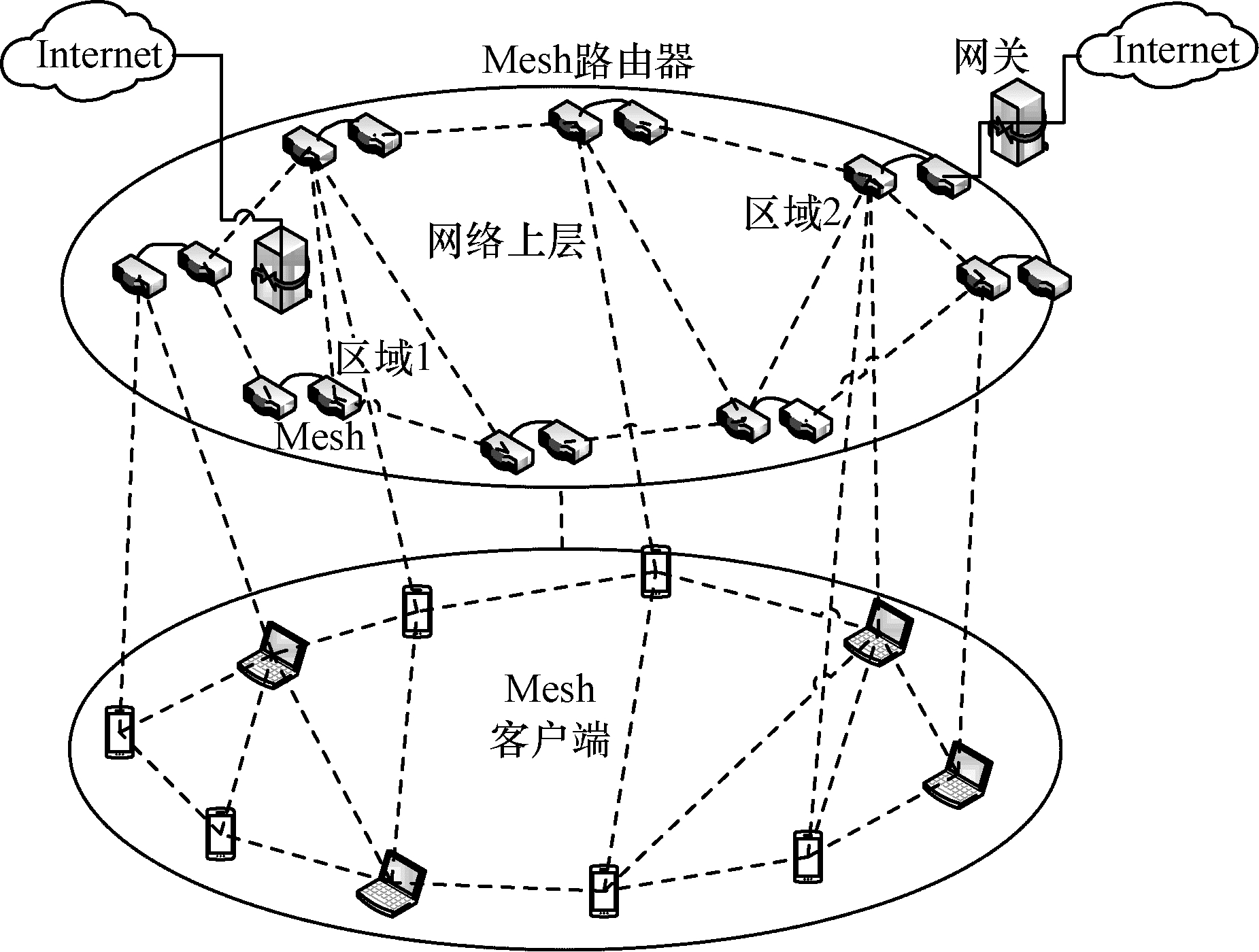 点击查看原图