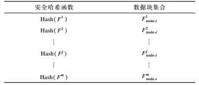 点击查看表格内容