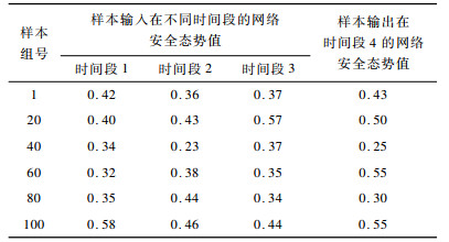 点击查看表格内容