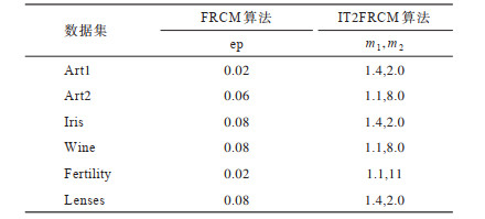 点击查看表格内容