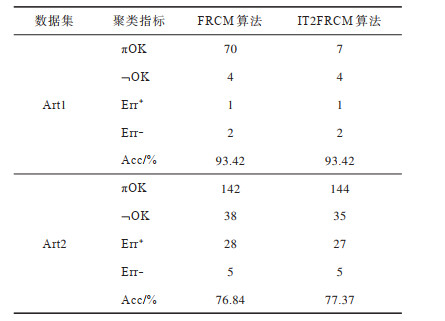 点击查看表格内容