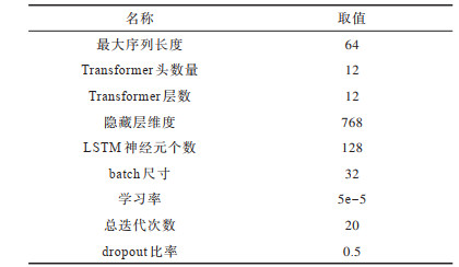 点击查看表格内容