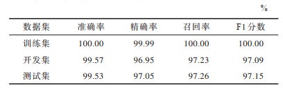 点击查看表格内容